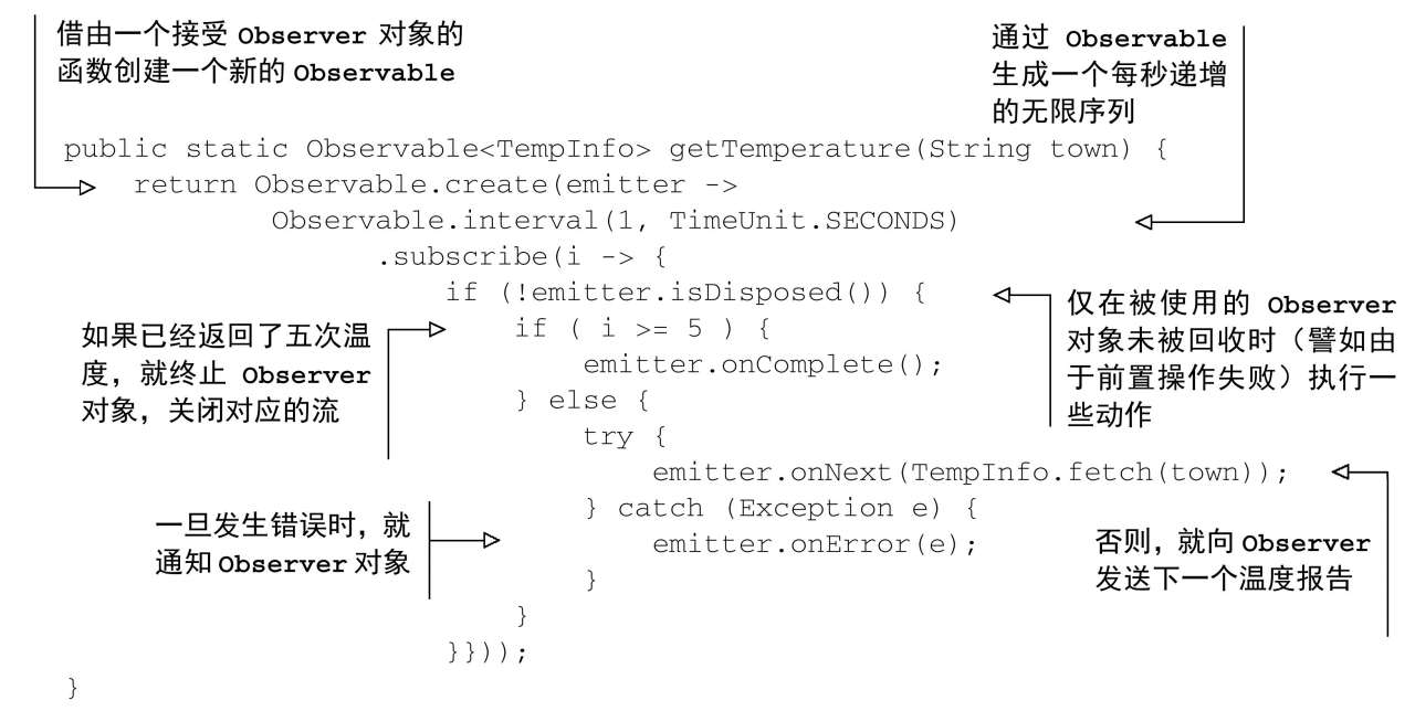 创建一个每秒一次返回温度的Observable对象