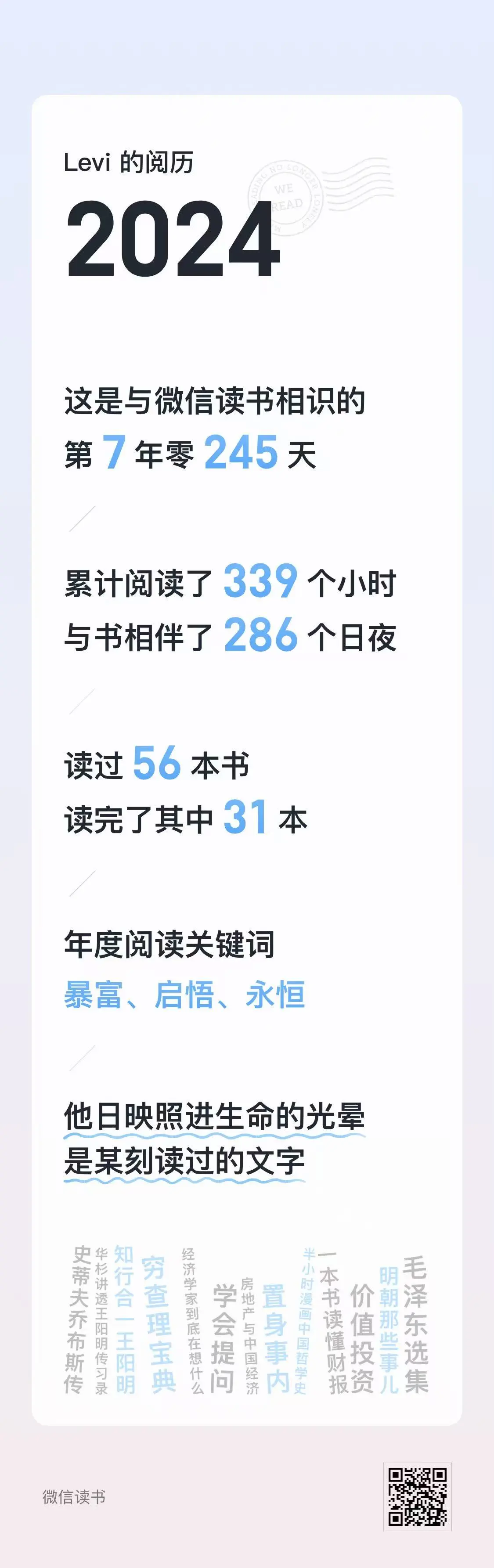 花三个月开发了一款插件，朋友说我是在浪费时间