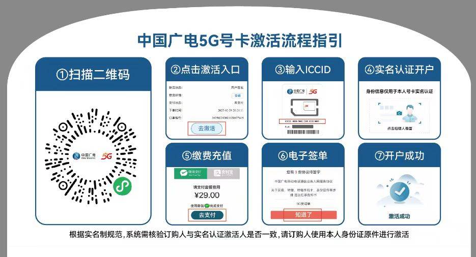 图片[3]-广电黄龙卡28元250G+200分钟-卡易号卡平台