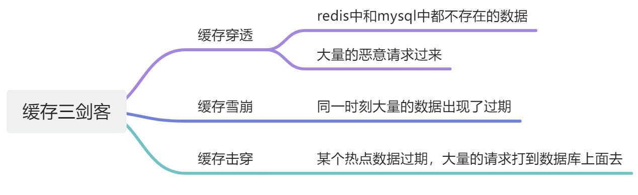 画板