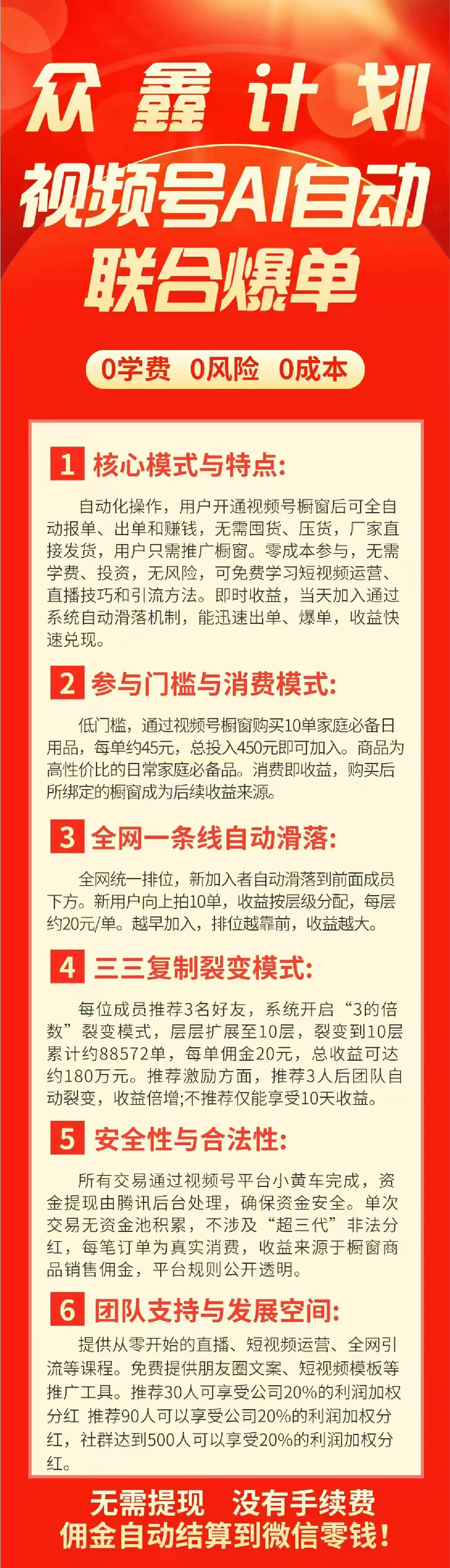 众鑫计划视频号自动爆单，全网一条线滑落， 内排最高点位，最高政策扶持团队长