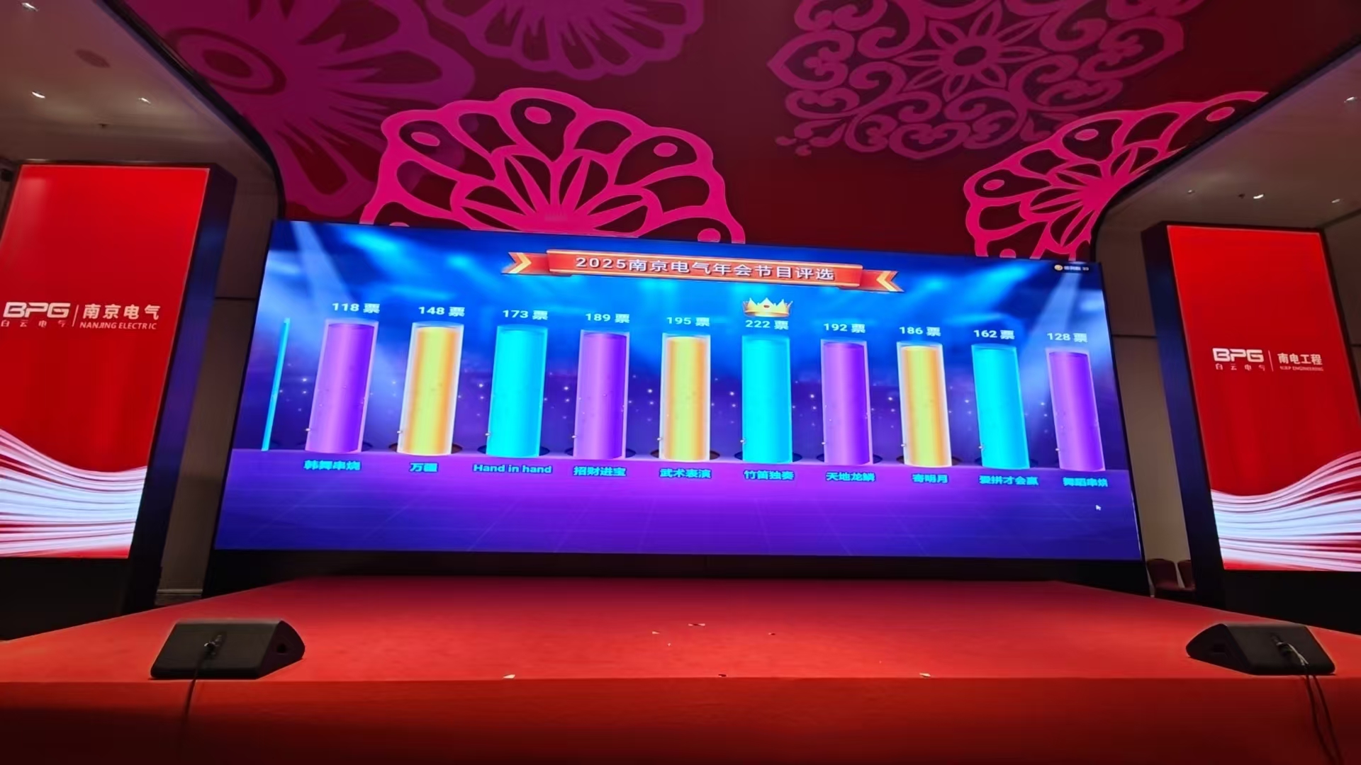 2025南京电气企业年会