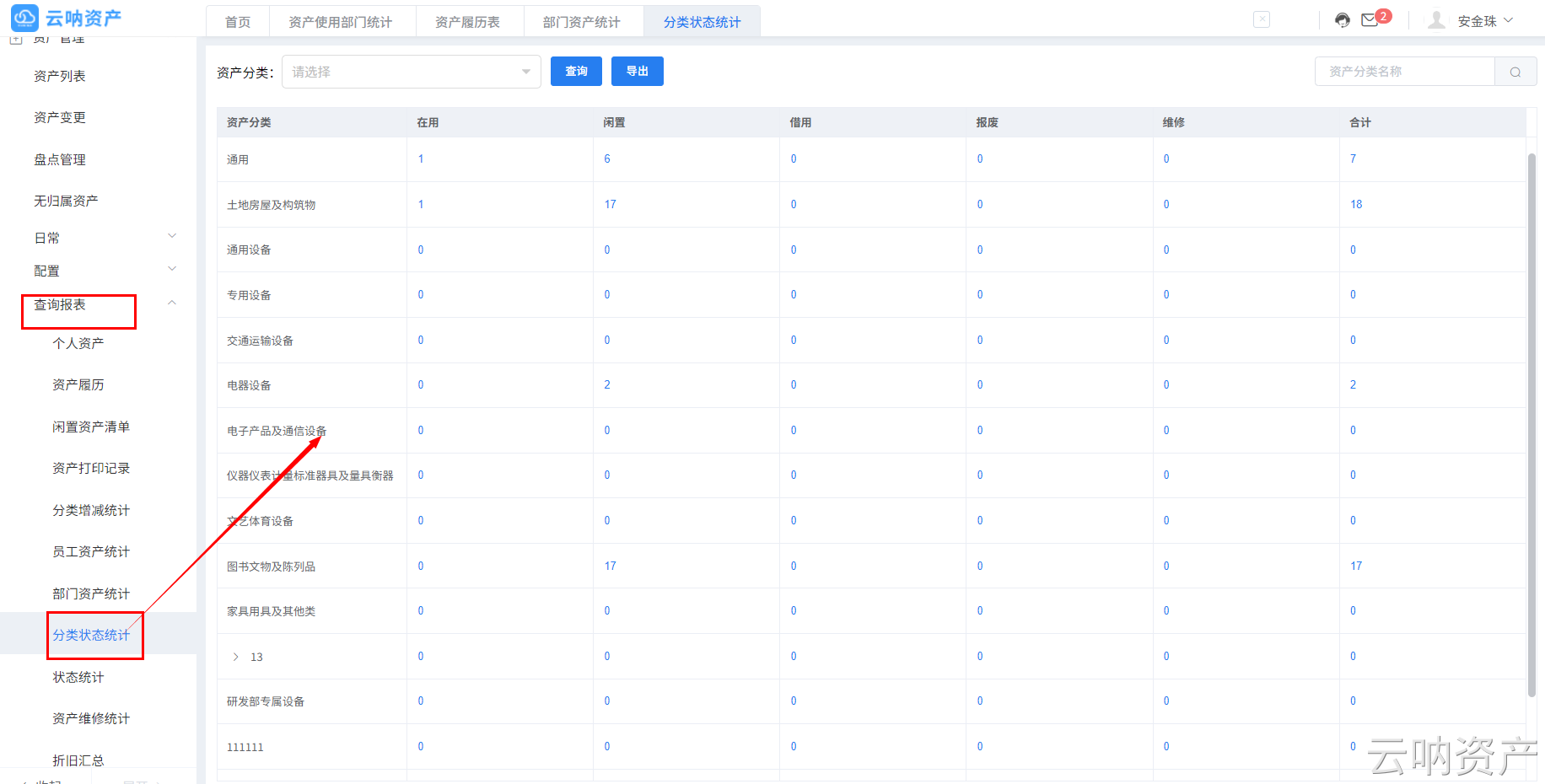 分类资产统计页面