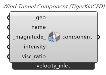 速度入口 1740733353940 245b43be 3b48 4589 A4a1 A5fb889db22b