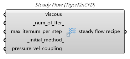 TigerkinCFD|组件介绍 1741167122100 9c89a620 766c 4e19 A6b4 C4454187023f