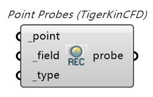 TigerkinCFD|组件介绍 1741167798976 676d3595 28f1 4ce7 A756 4bb717bde56c