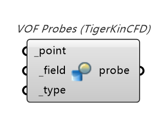TigerkinCFD|组件介绍 1741168075268 2a2fbde0 0071 4f35 9b00 31aee5bf328e