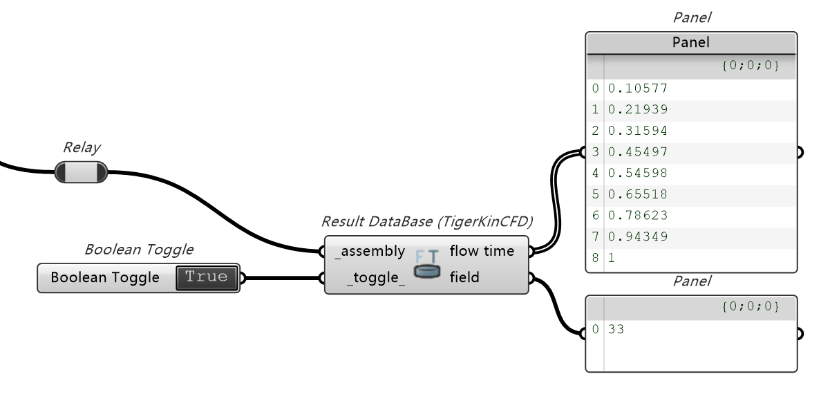 TigerkinCFD|组件介绍 1741230390161 31c6bbb2 2826 4266 B056 20e5283a4ad0