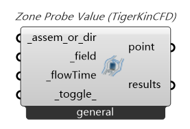 TigerkinCFD|组件介绍 1741230408335 81d12bb9 F658 4efd Ade7 22938fc36981