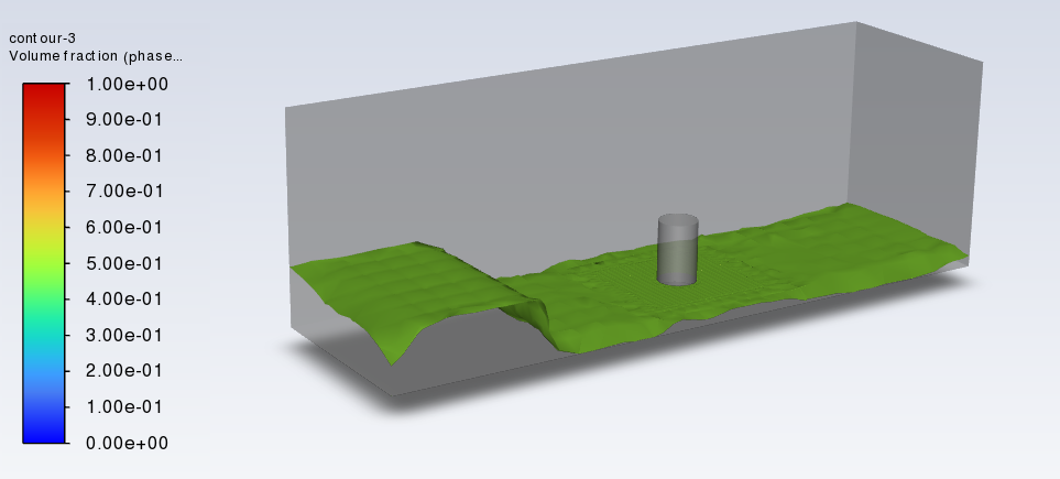Patch后结果-(本案例网格尺寸较大,且为四面体非结构化网格,所以气液交界面看起不平整) 1741231180851 D41de376 B5d6 4e50 9358 4d7d272b97d6