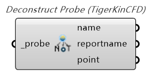 TigerkinCFD|组件介绍 1741238602586 D6a2101d 8326 43d5 B736 F46965a7baa7