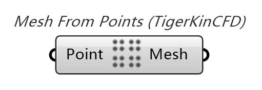 TigerkinCFD|组件介绍 1741238738405 6bdd4ace B460 4525 Bab2 Ee95c5b97ece