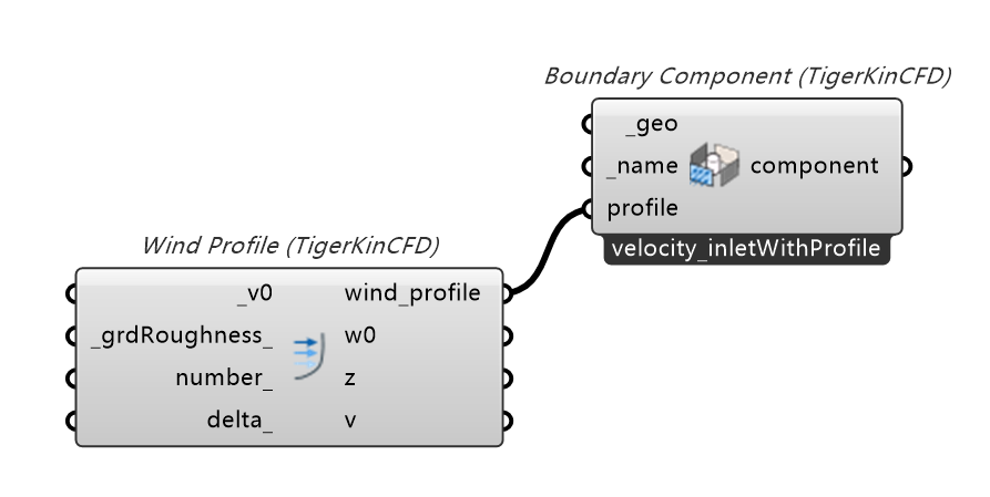 TigerkinCFD|组件介绍 1741239039614 D3682505 8ead 4bf9 B6b9 E6189647dca7