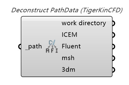 TigerkinCFD|组件介绍 1741239062126 87e44edd D344 47df A23b 724a9c86b20a