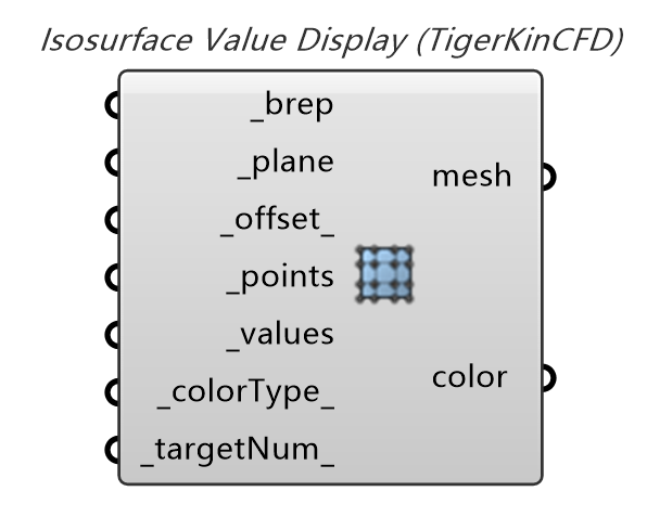 TigerkinCFD|组件介绍 1741240469002 819ed48b 0f1d 4ee0 878f B6eb871a0fcd