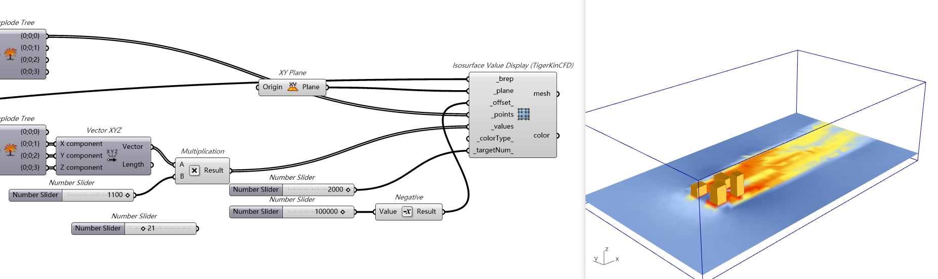 TigerkinCFD|组件介绍 1741244051180 665c7ed6 0543 411c 9ee0 306468886188