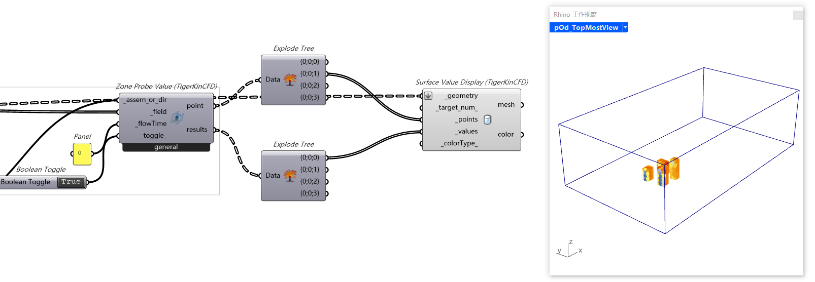 TigerkinCFD|组件介绍 1741244303692 72cb805a 8f8d 46ef Ac05 D0c27103ef2b
