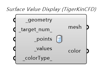 TigerkinCFD|组件介绍 1741244322803 2234dcd6 5ebc 4d5f 99fa 0599a0600eb1
