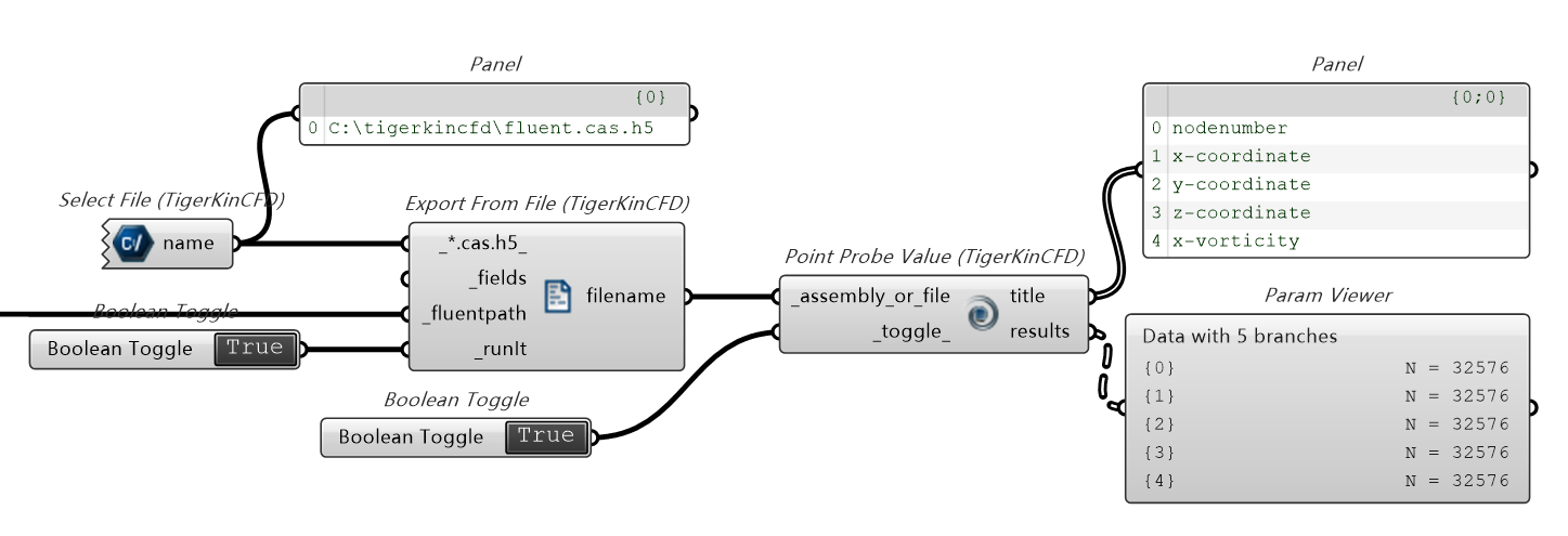 TigerkinCFD|组件介绍 1741244808889 E7576eb2 4f94 456d 9eb6 Df5b6e60c0fb