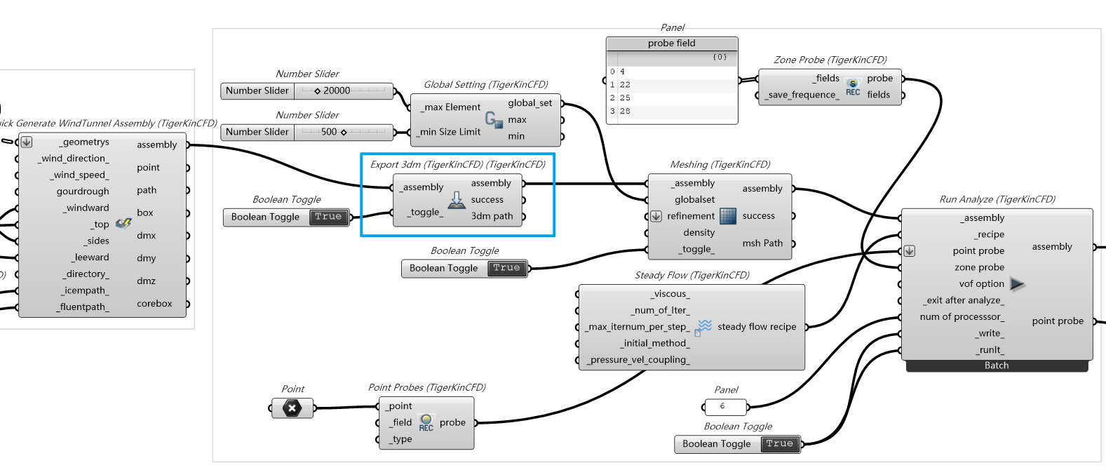 TigerkinCFD|组件介绍 1741244987311 Ad0b3f36 E053 4771 A805 Cf436d635342