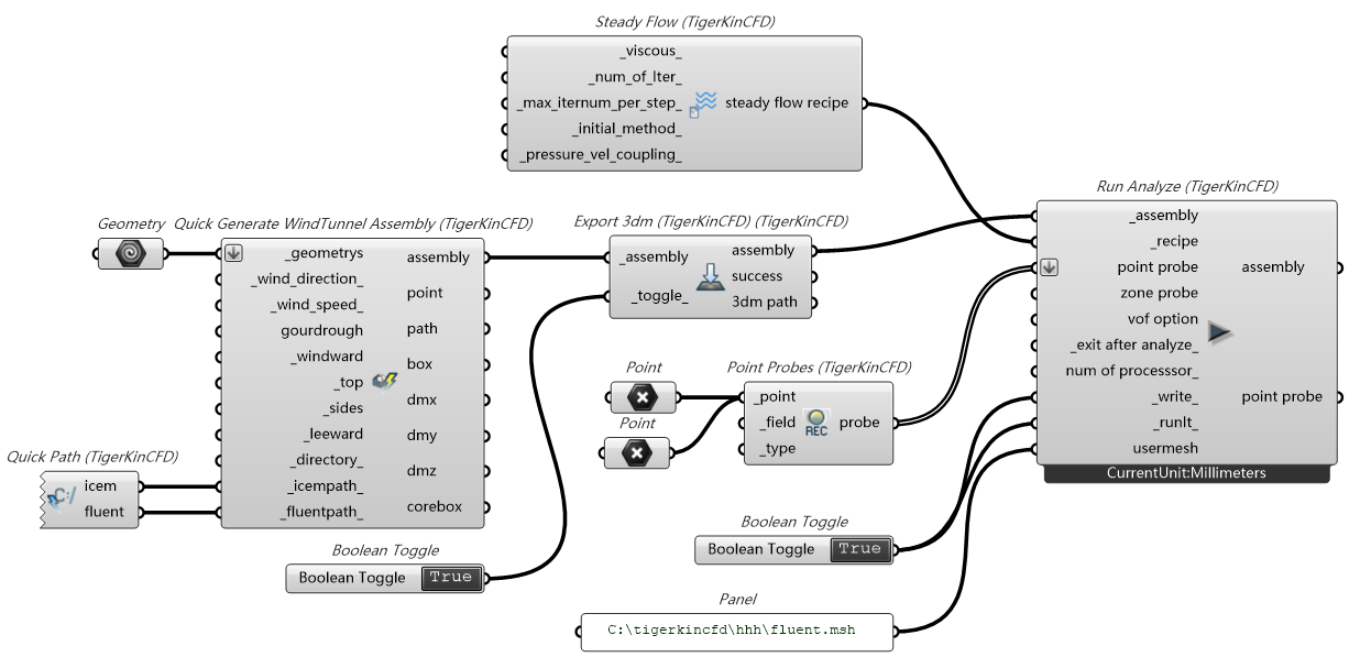 采用手动划分网格作为后续计算时,接入usermesh 1741255155899 27eac8f8 A74f 4c8d A3b3 Cefcca8b106a