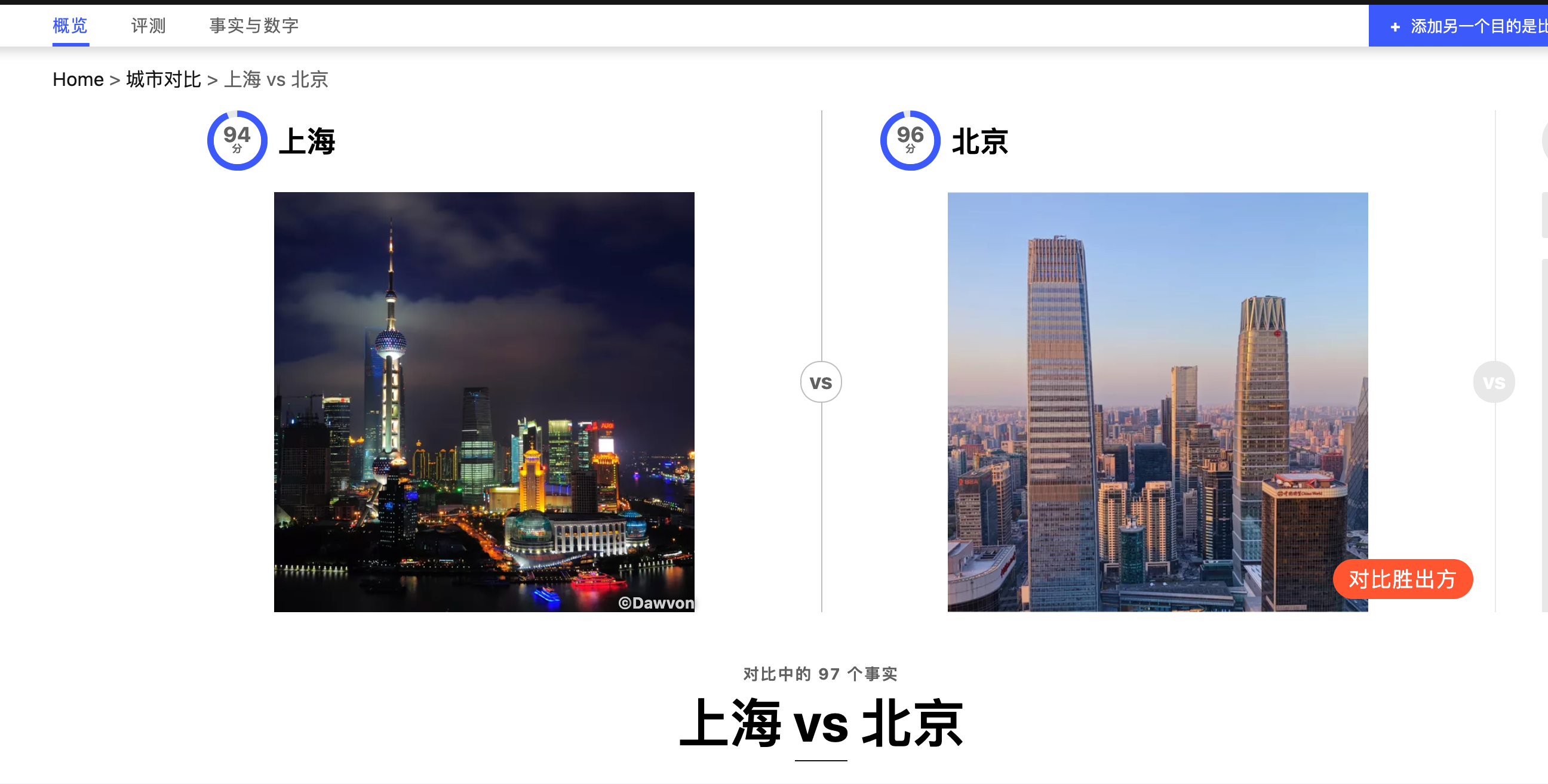 网上的城市对比层出不穷,而我们可以有自己的答案。