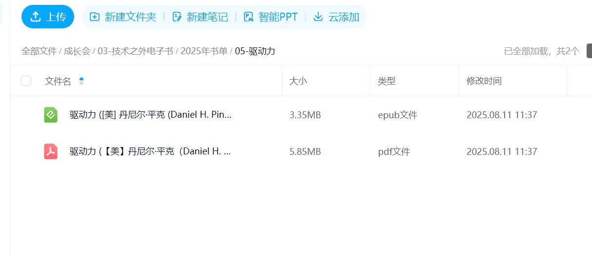 为防止网盘丢失，留言回复 驱动力 单独发送