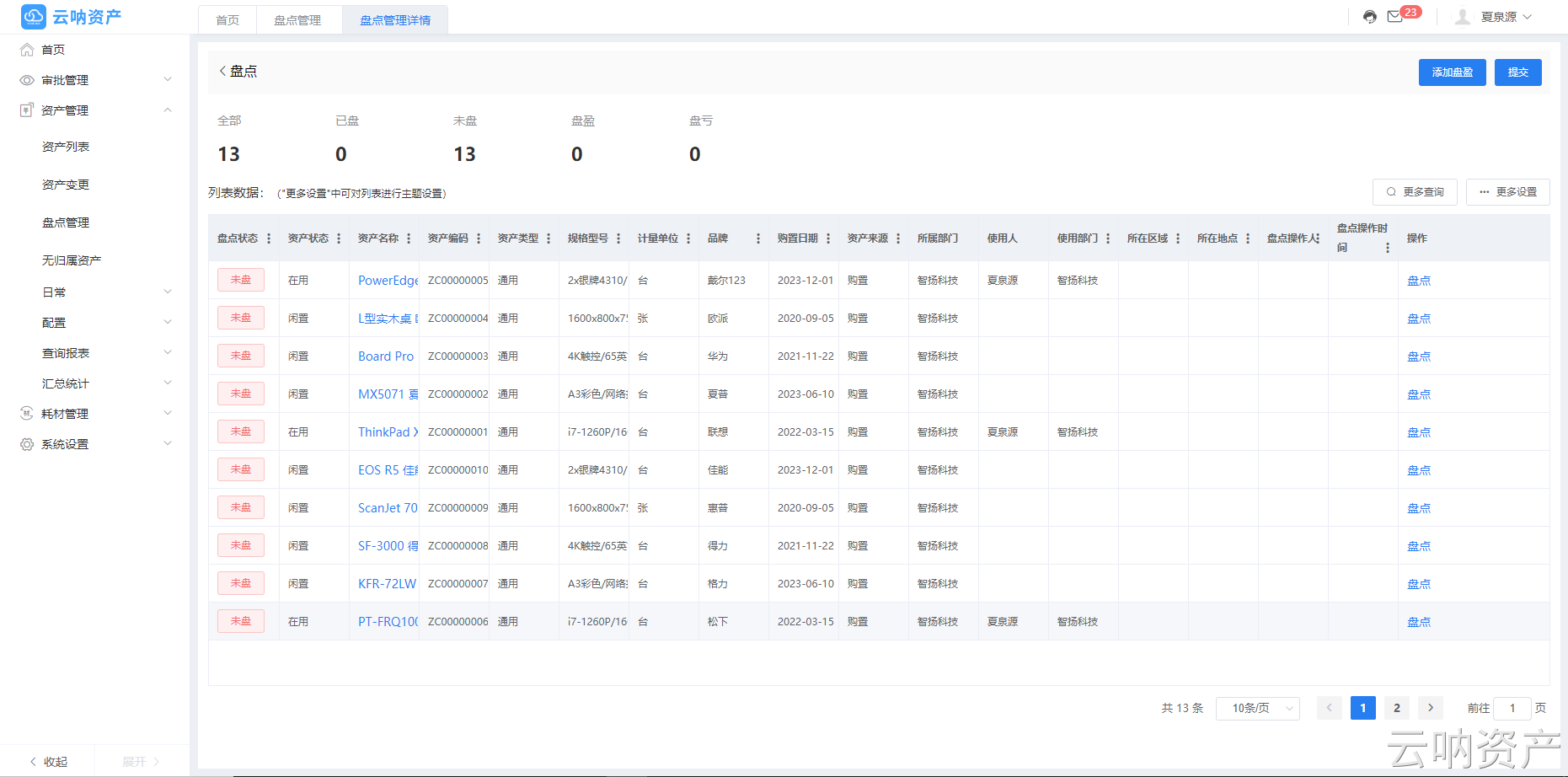 資產(chǎn)盤點(diǎn)詳情頁面