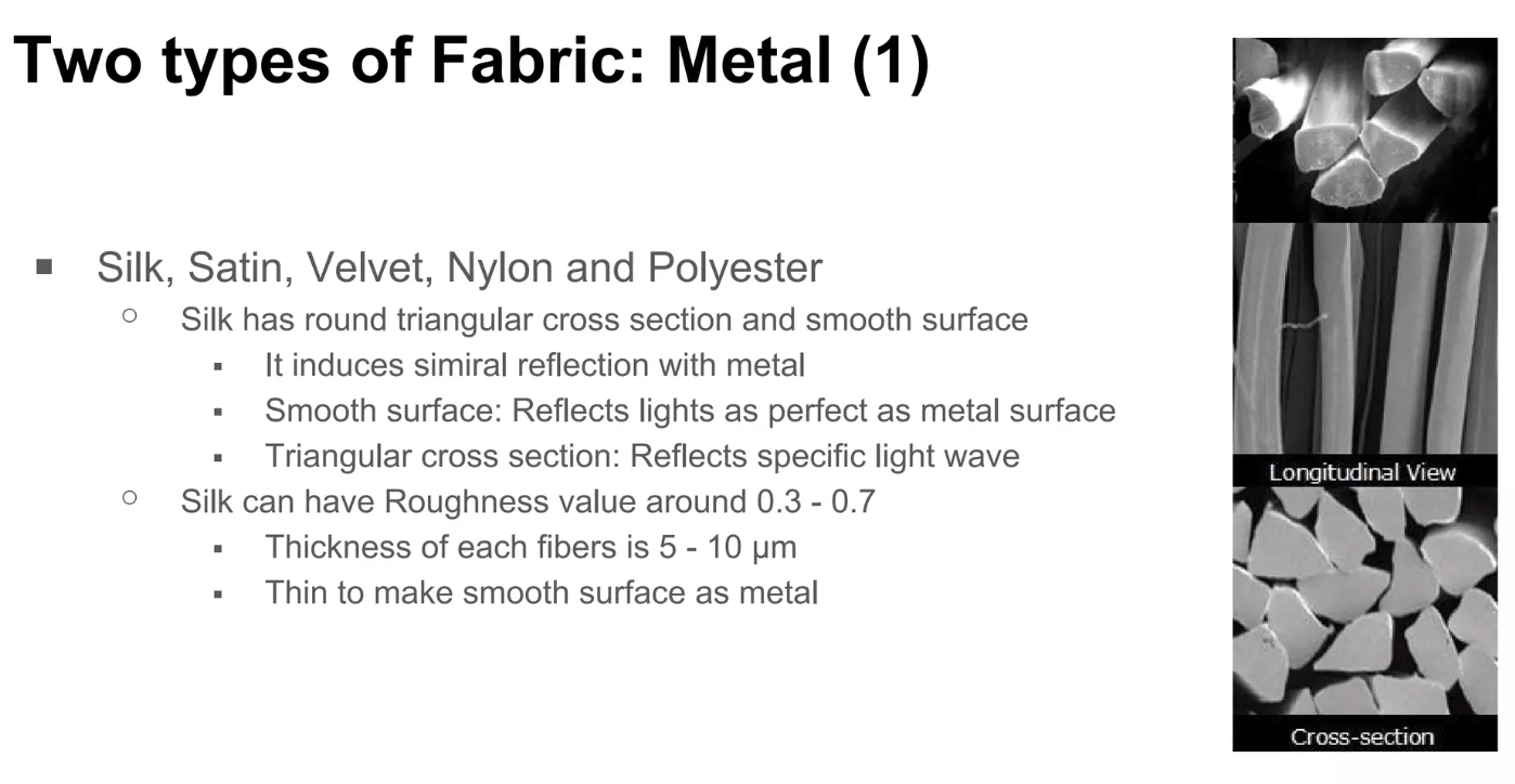 Silk, Satin, Velvet