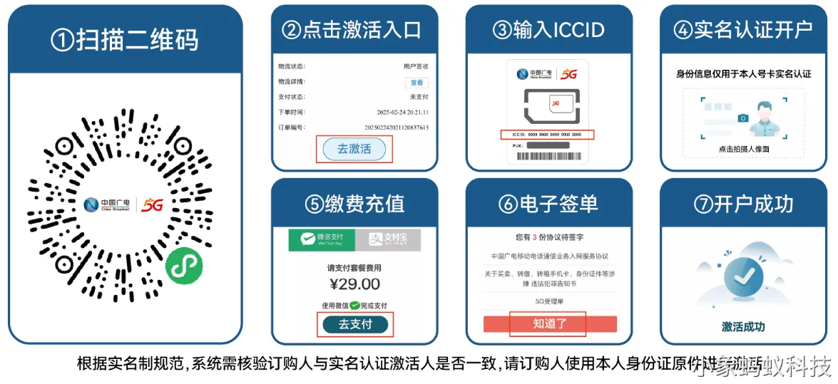 广电墨语卡38元290G流量+300分钟通话【发全国】【长期套餐】(图1) 广电墨语卡38元290G流量+300分钟通话【发全国】【长期套餐】(图1)