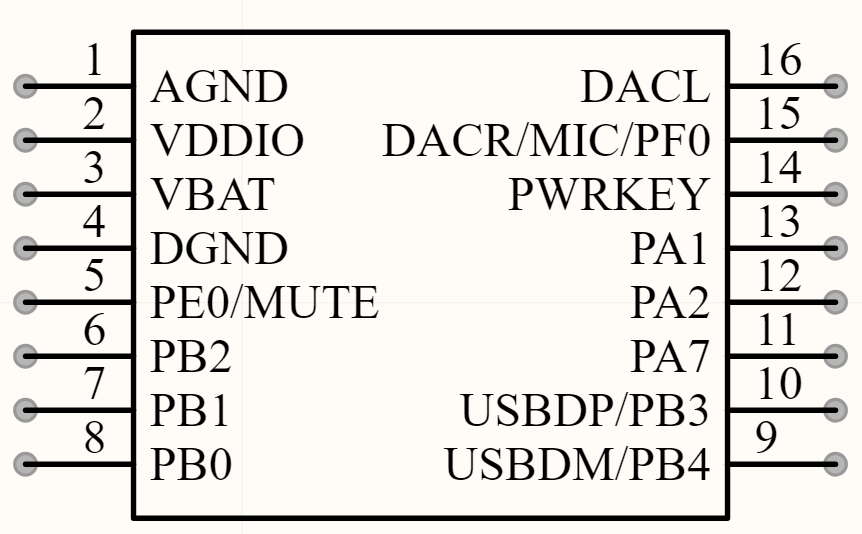 SMP37A  MP3播放器IC SOP16封支持TF\SD卡\U盘播放 USB声卡(图2)