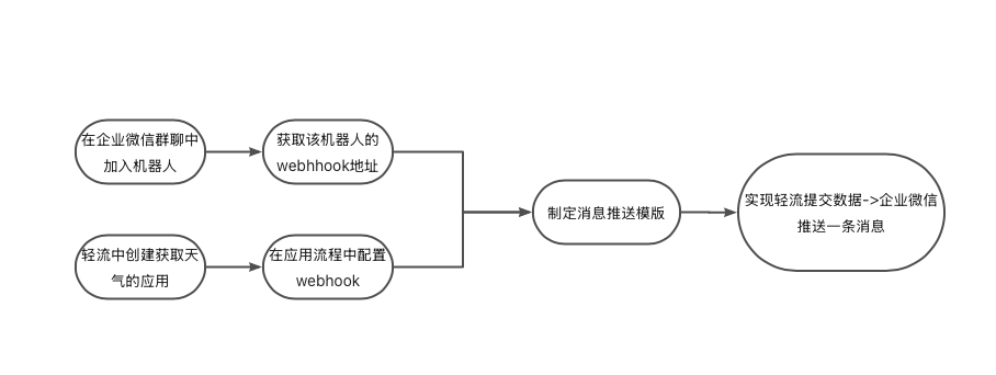 截屏2025-06-04 17.15.22.png