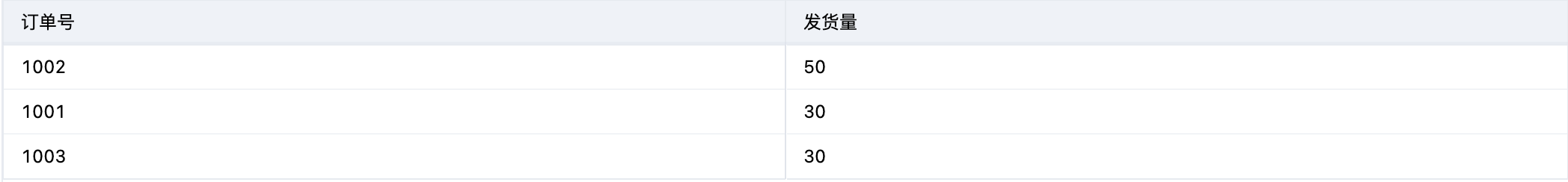 截屏2025-07-21 14.29.16.png