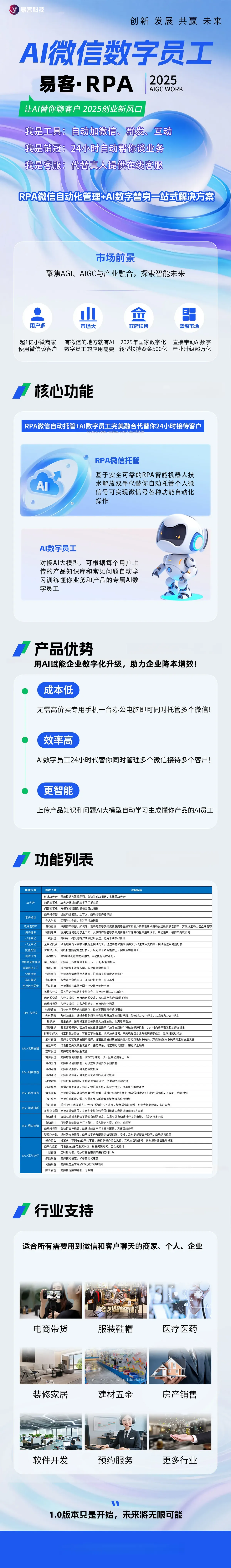 微信AI数字人员工系统