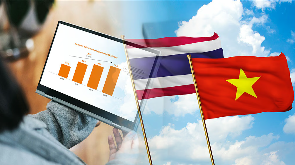 新兴市场机会:VCC如何助力企业打入东南亚电商蓝海