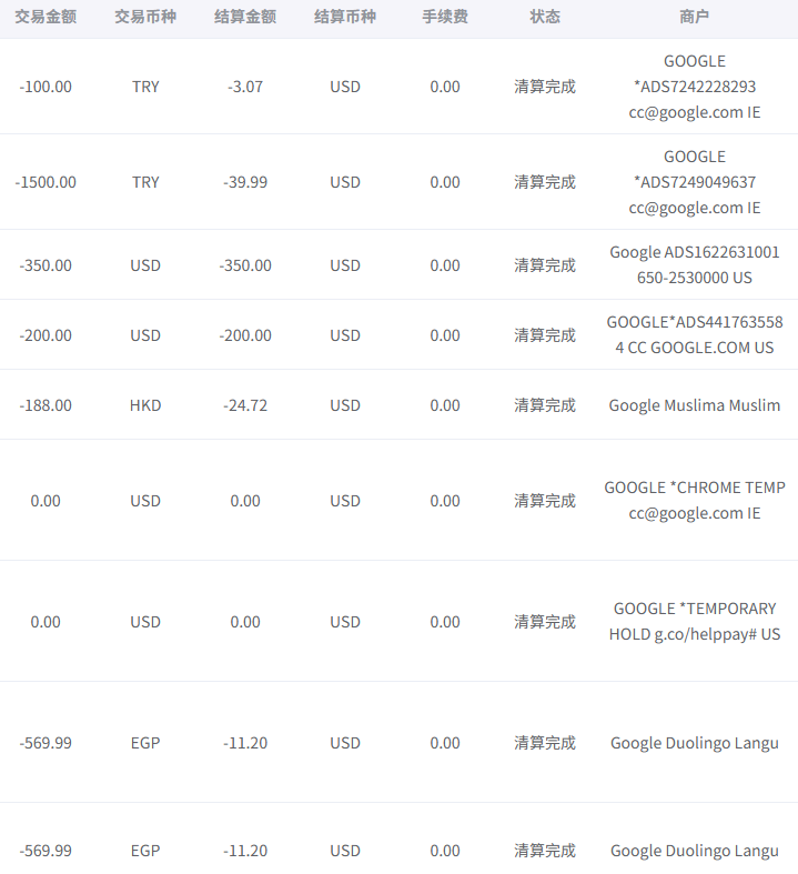 Google Ads 支付失败频发？VCC 虚拟卡助您轻松解决