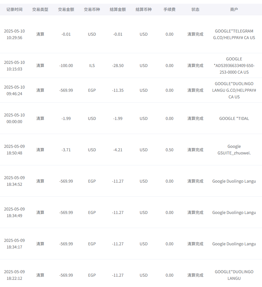 广告账户频繁被封？使用 VCC 降低 Google Ads 风控风险