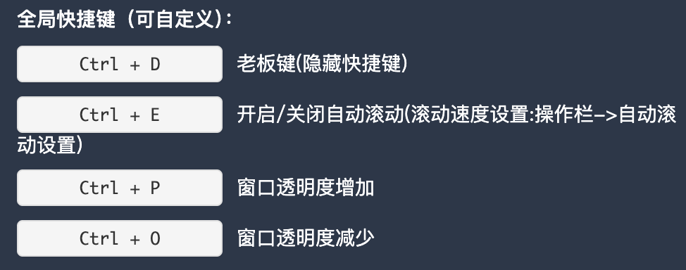 微信读书模式快捷键说明图