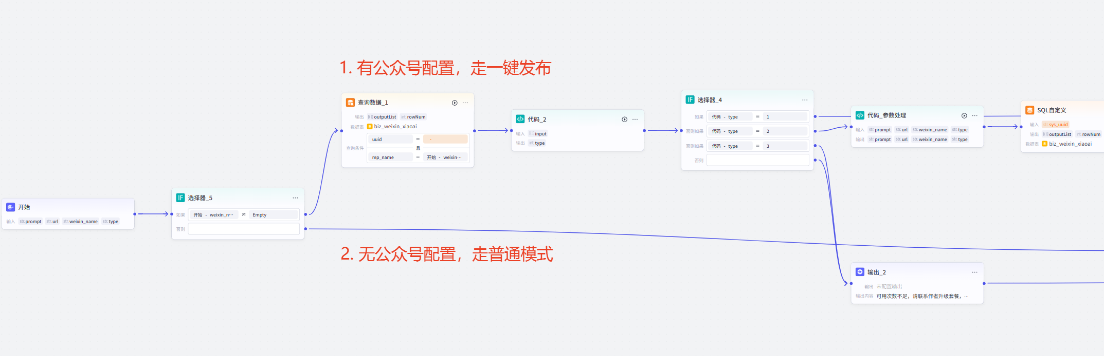 图片[24]-工具 | 小爱微信公众号爆文 | 产品说明 | 工作流拆解-安索博客网