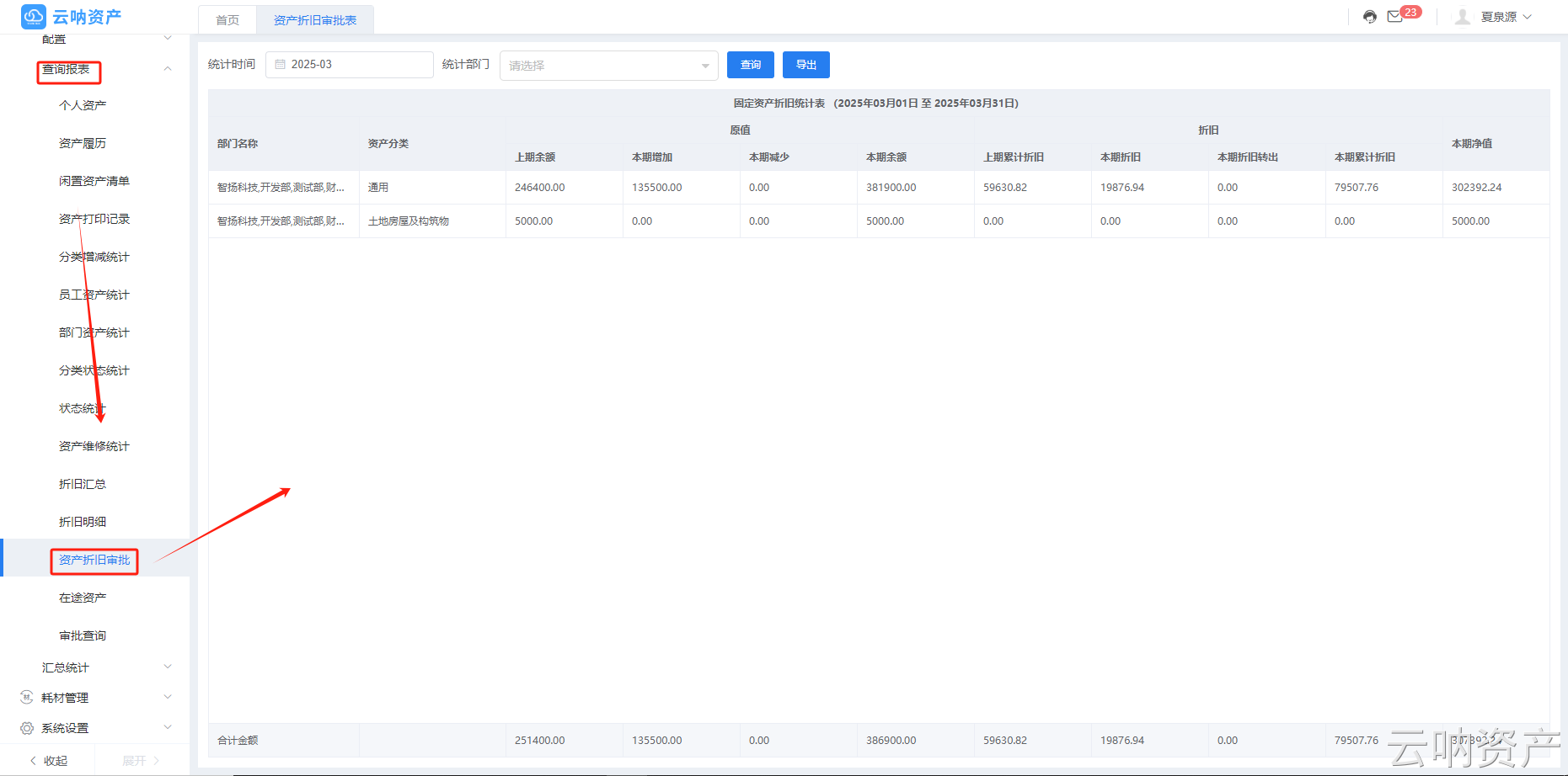 資產(chǎn)折舊審批頁面