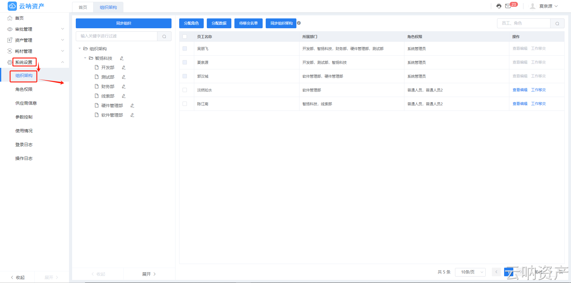 组织架构同步页面