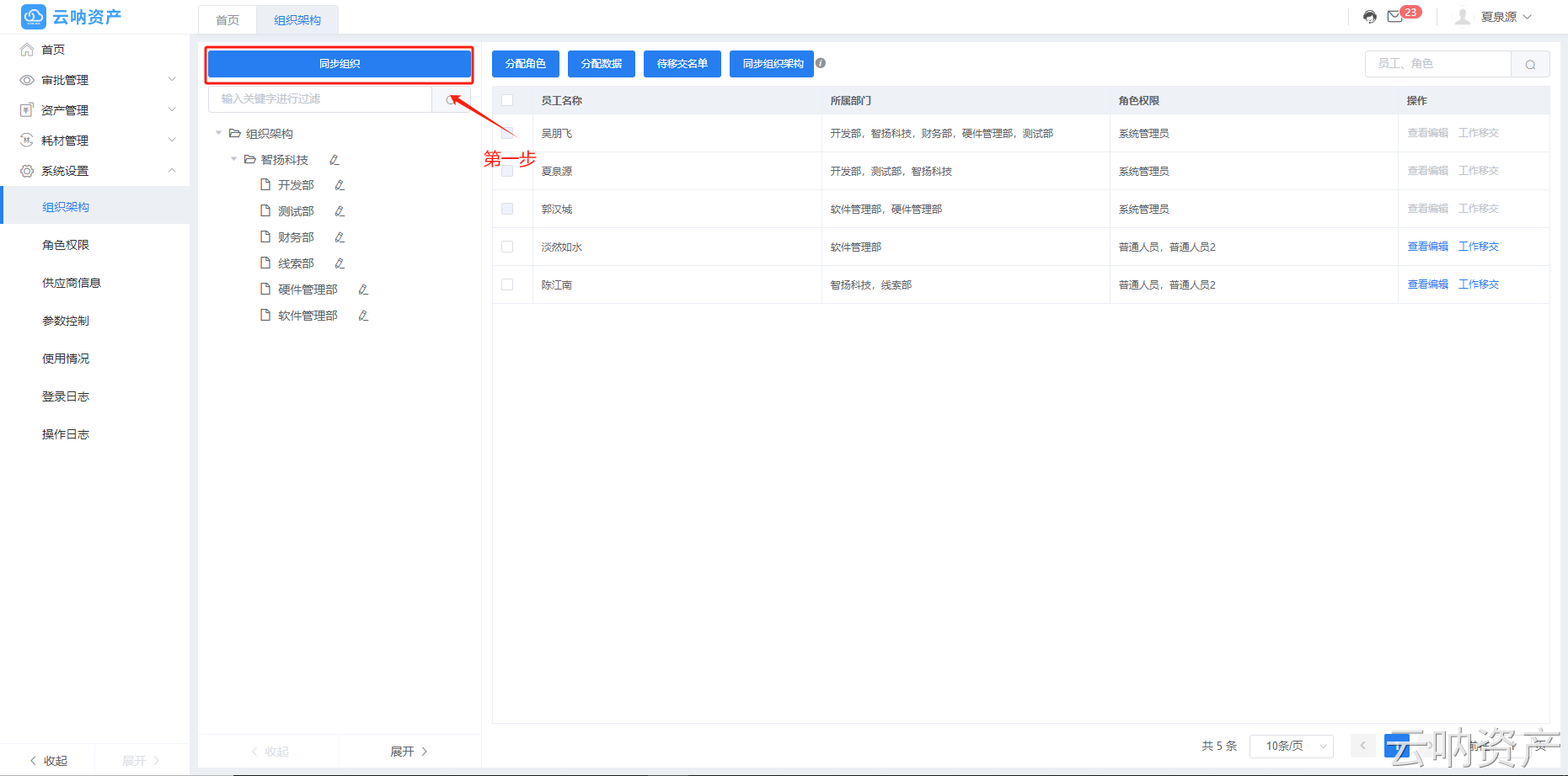 同步组织机构结构页面