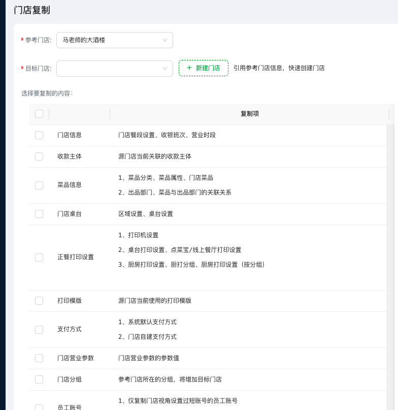 正餐门店复制