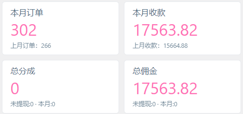 图片[5]-你还在到处找项目？还在当韭菜？我靠网创资源站一个月收入5万+-易网赚