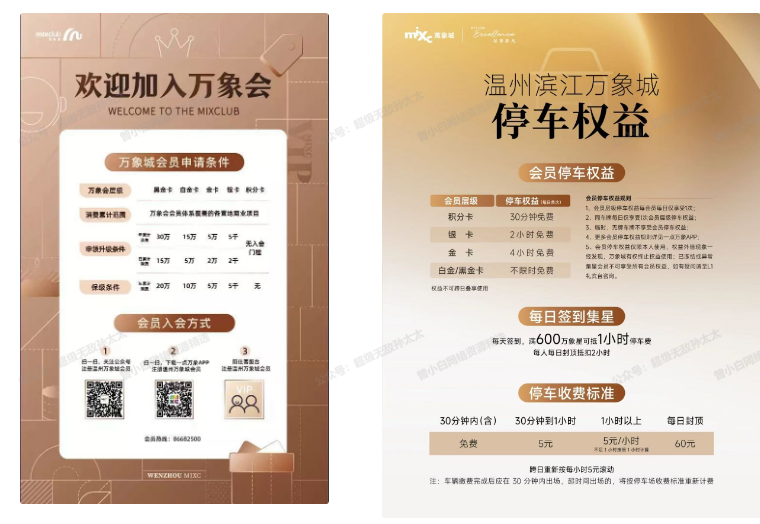 赚钱项目拆解VLO.3：停车费代缴