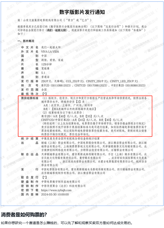闲鱼项目拆解VLO.1：电影票代订