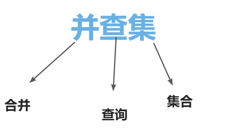 画板