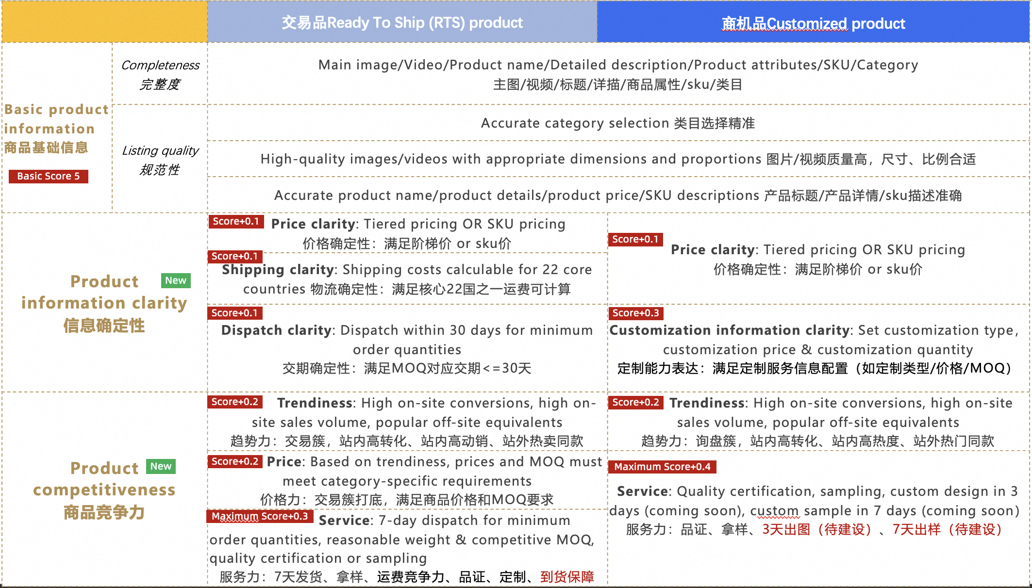 1780476589611-56a62de4-70ac-4c6b-a573-ff39ce4a5a4a.png