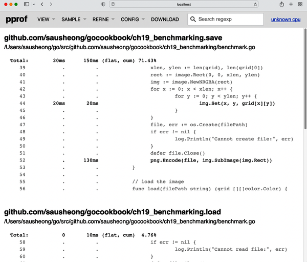 图4：pprof源码视图（显示每行代码的耗时和累积耗时）