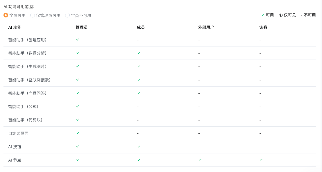 文档图片